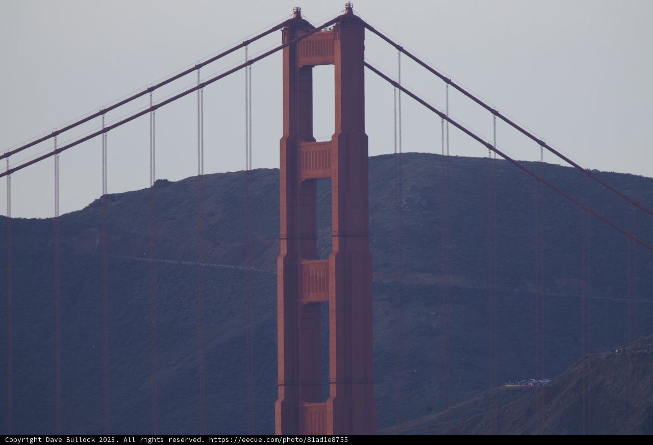 The Golden Luminary: Golden Gate Bridge 2023