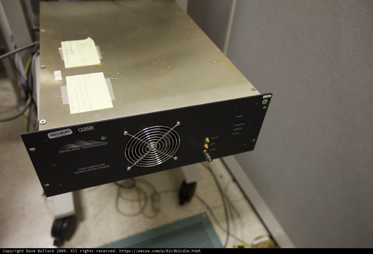 Wired Box