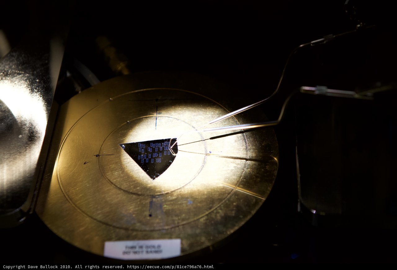 Shimmering Sundial