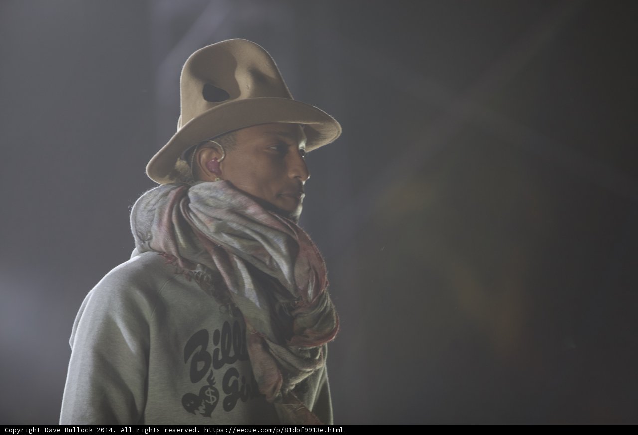 Pharrell's Signature Style