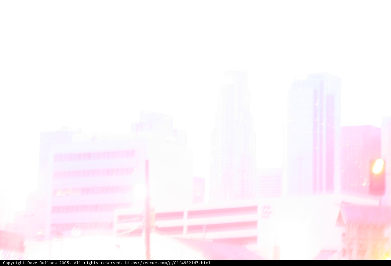 Blurred Metropolis