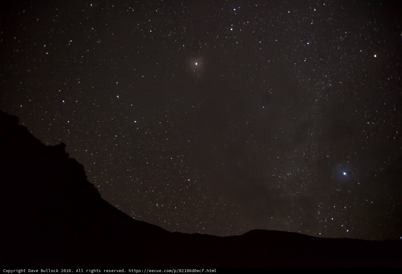 Illuminated Night Sky