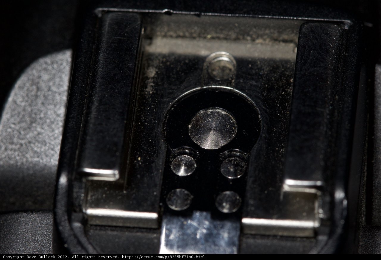 Shutter button on Canon EOS M camera