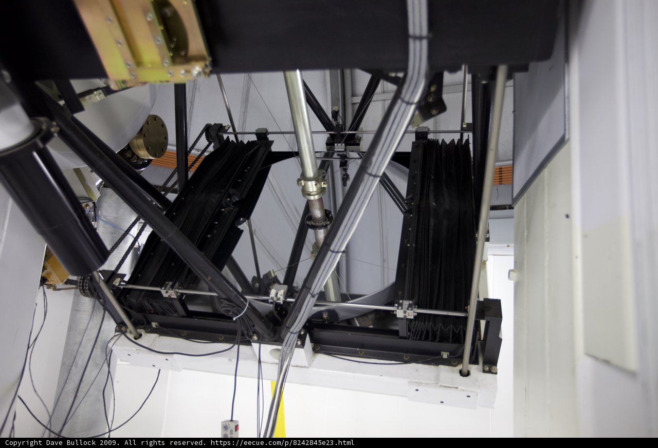 The Wired Machine