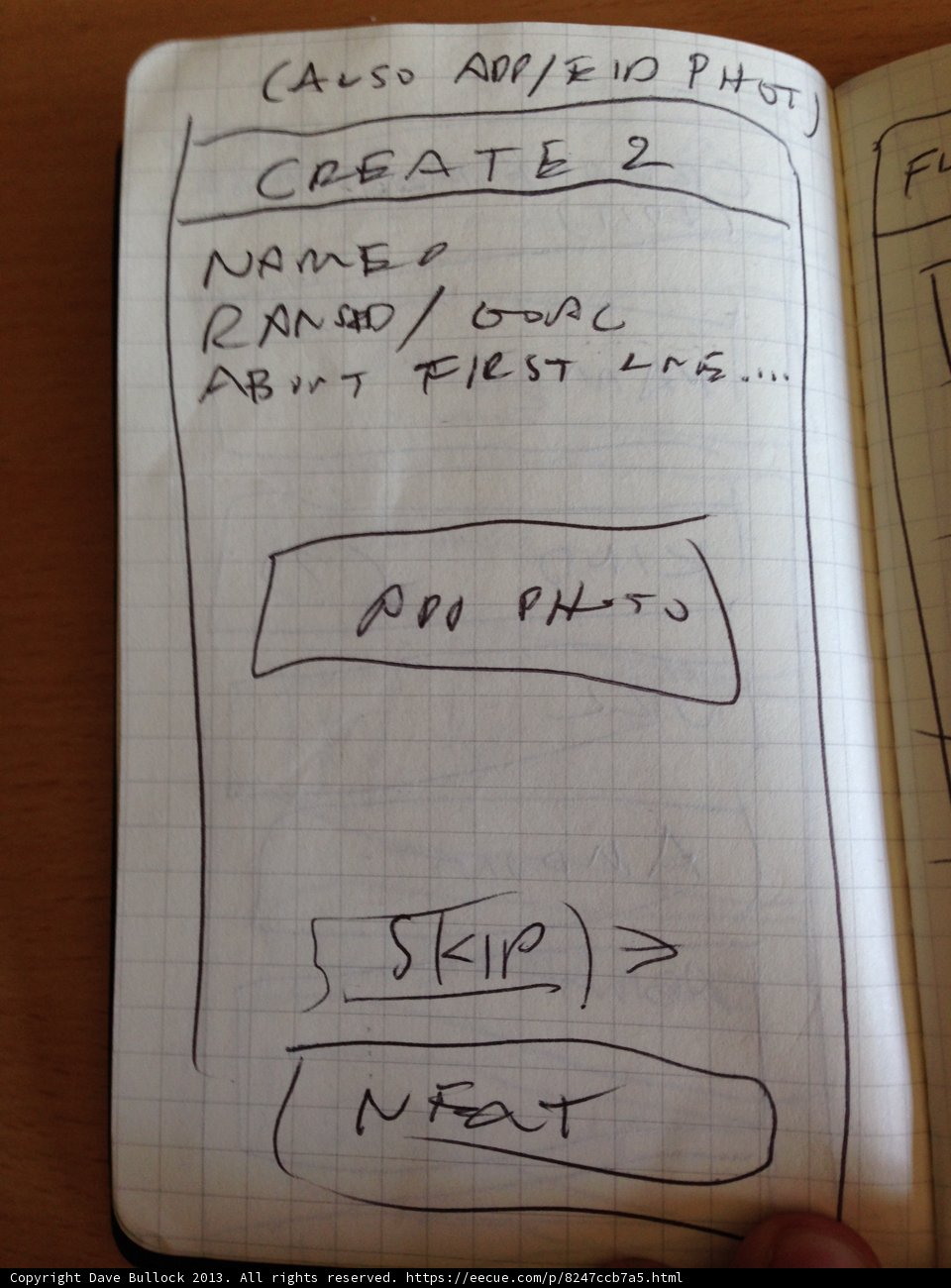 Organizing Ideas with a Flow Chart