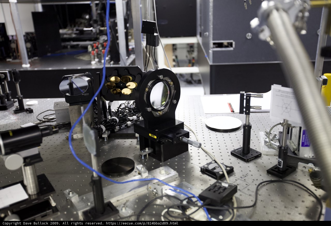 Microscopic Analysis in the Factory Lab