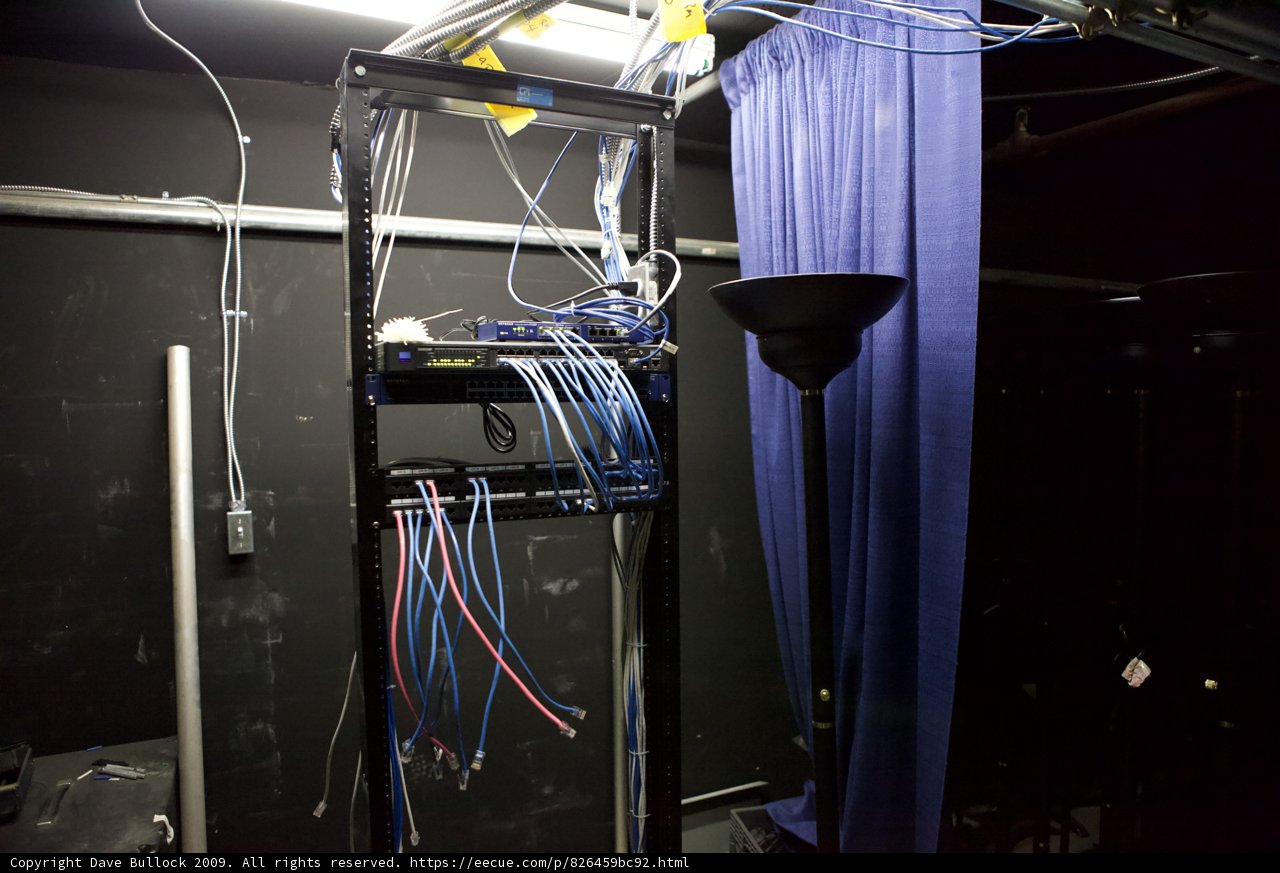 Wired Up