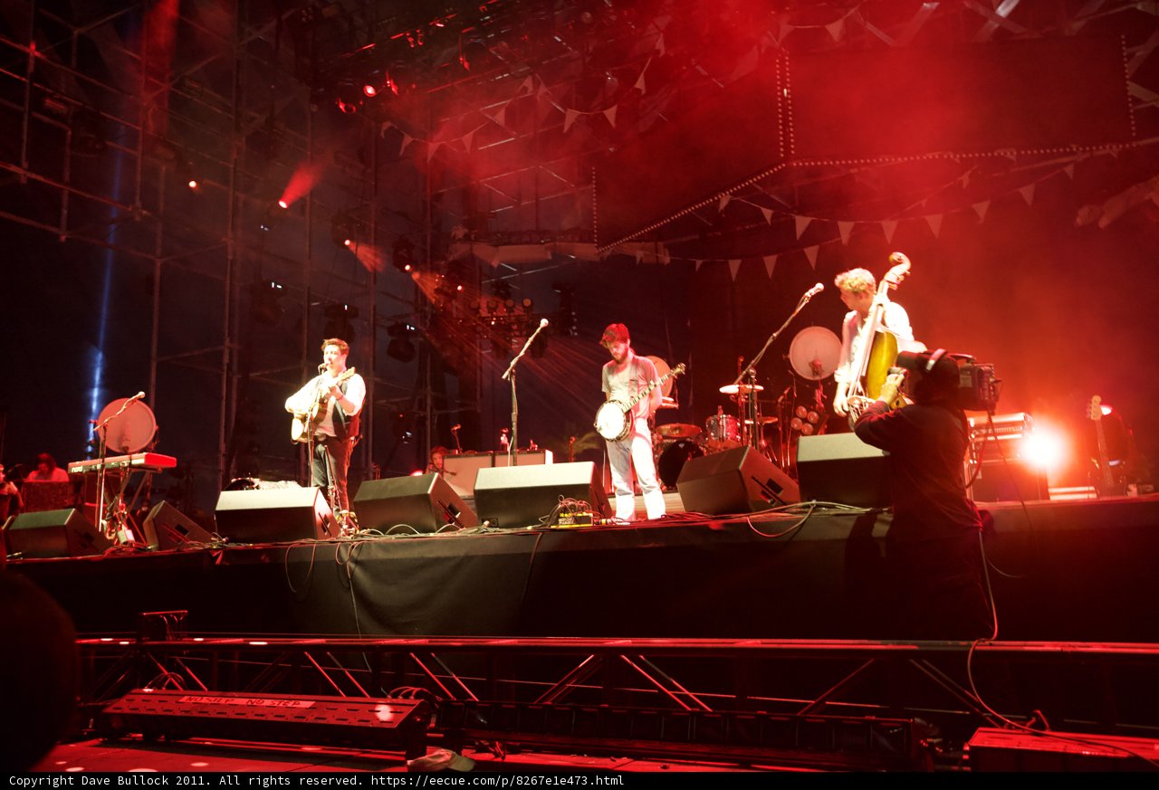Red Hot Performance