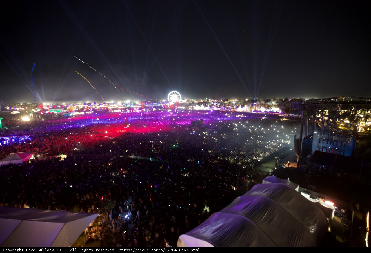 City Nights Come Alive with Fireworks and Music