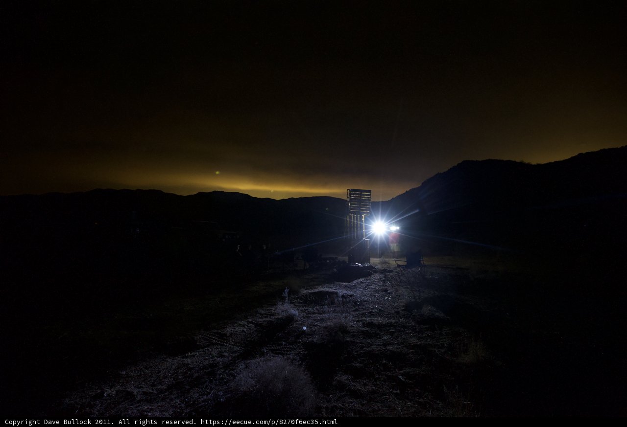 Exploring the Dark Wilderness
