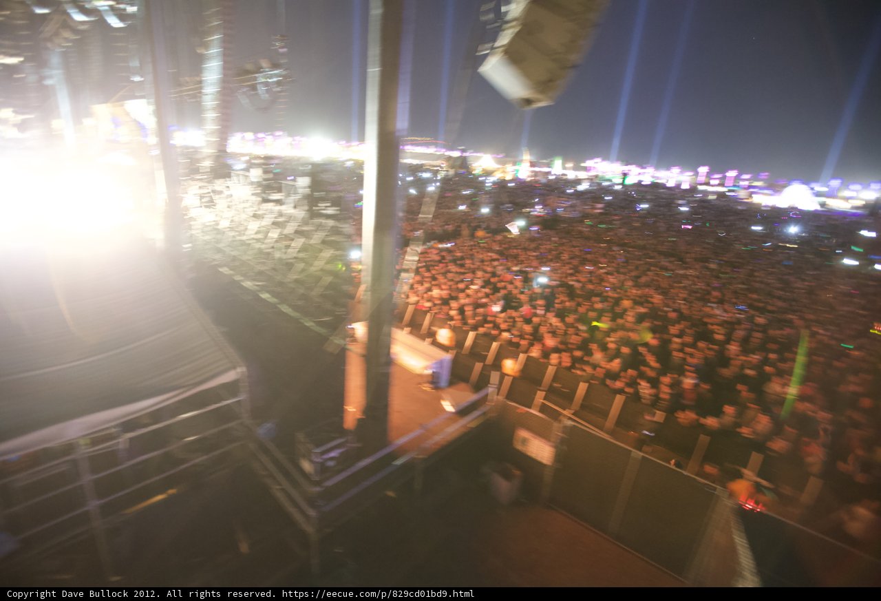 Lights, Crowd, Action: A Stunning Concert Experience