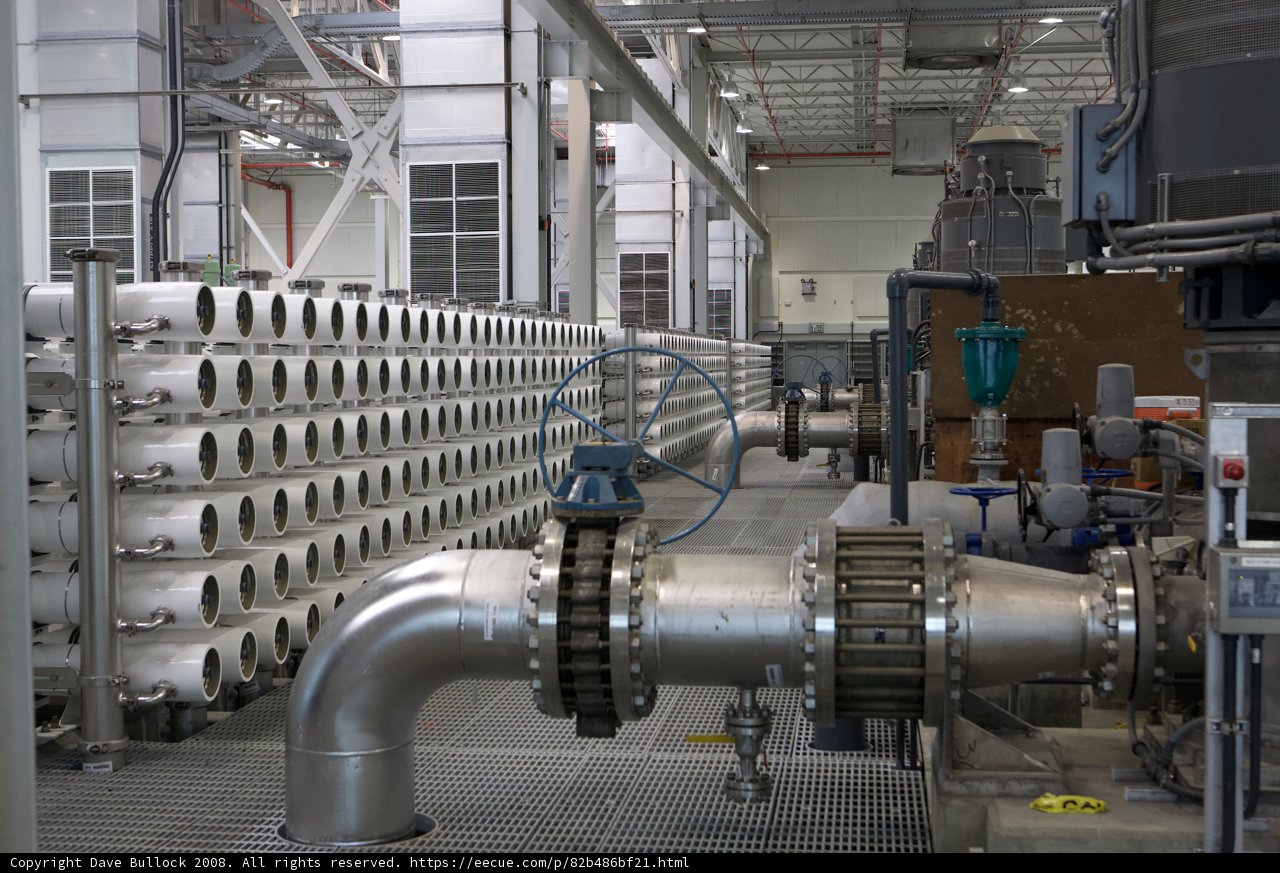 The Inner Workings of a Factory