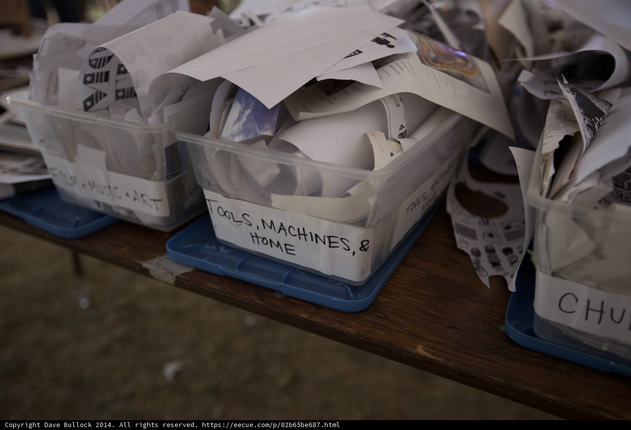 The Table of Papers