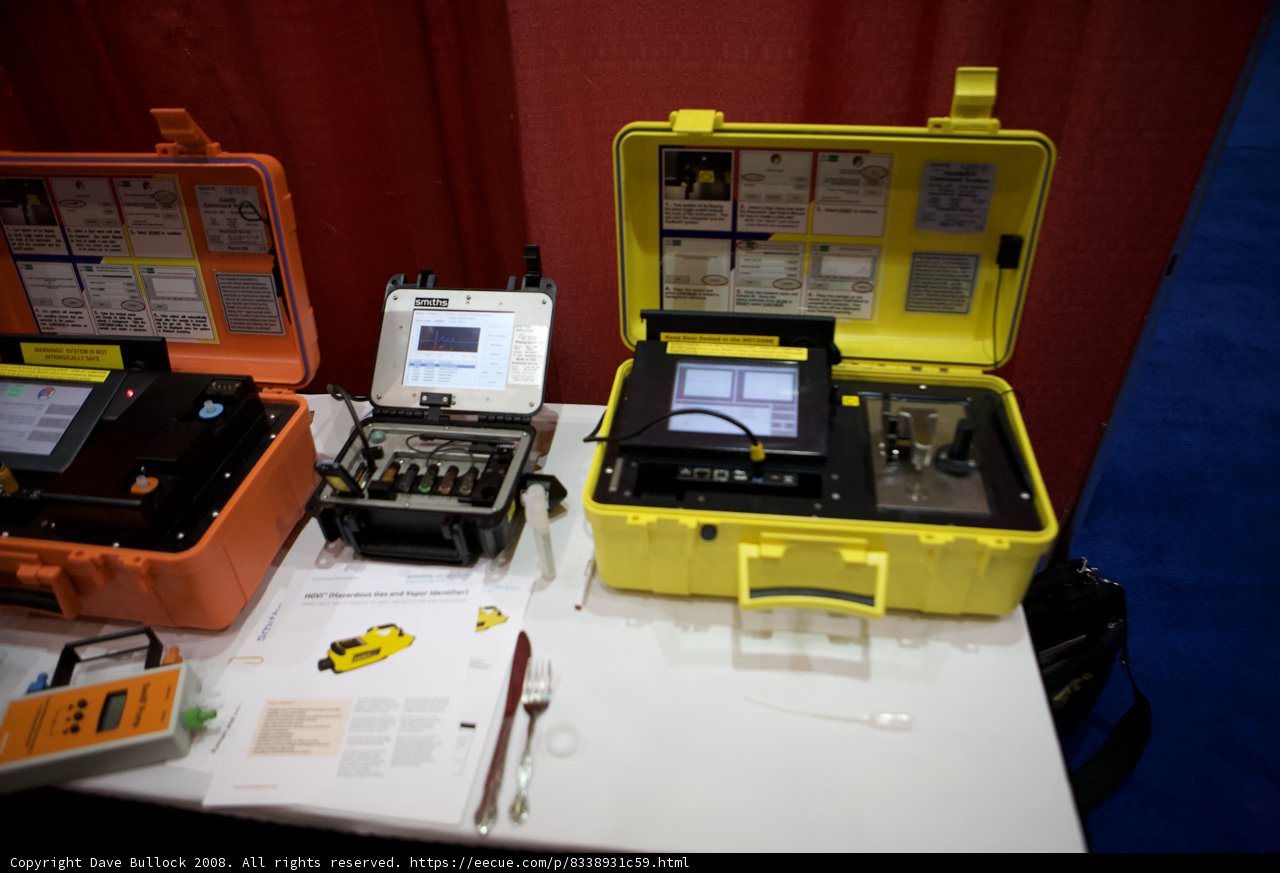 Electronic Devices in Bright Cases