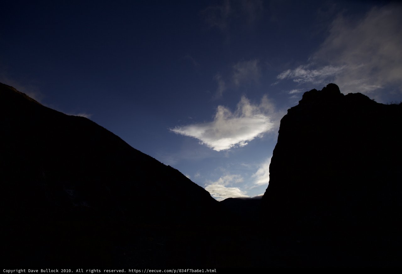 Mountain Range Silhouette at Sunset