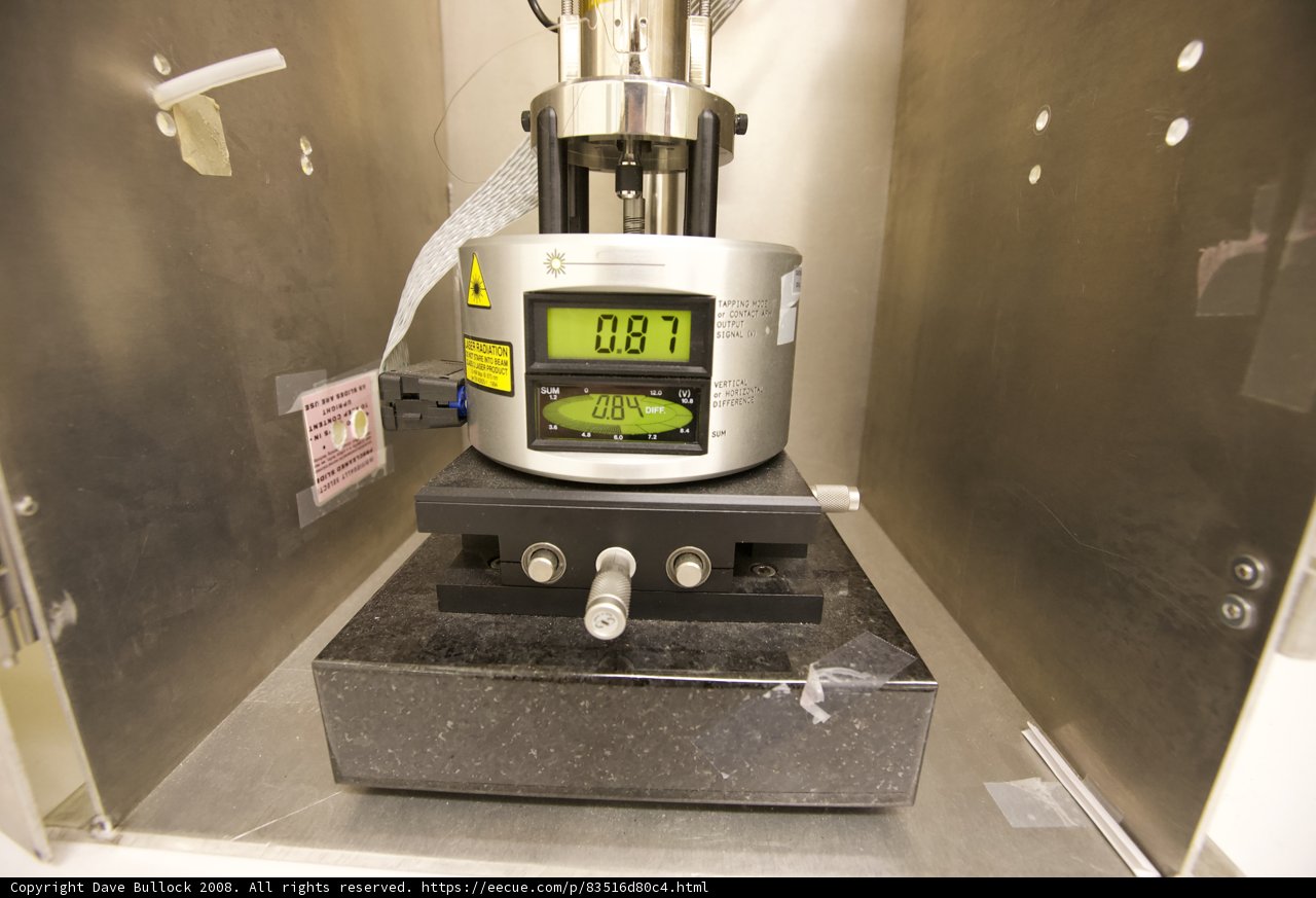 Digital Thermometer on Metal Stand