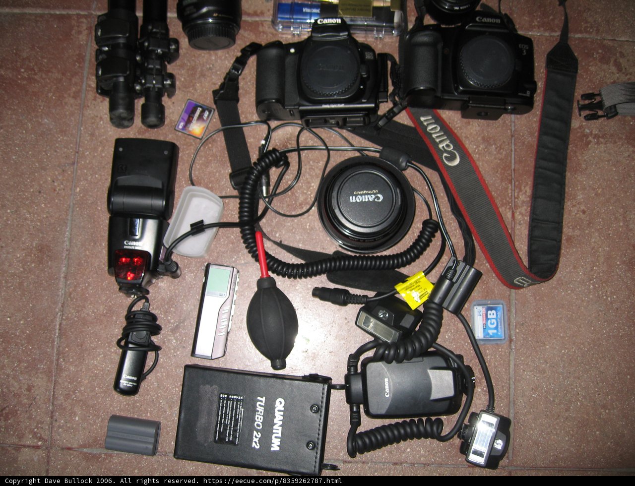 Camera Kit Essentials