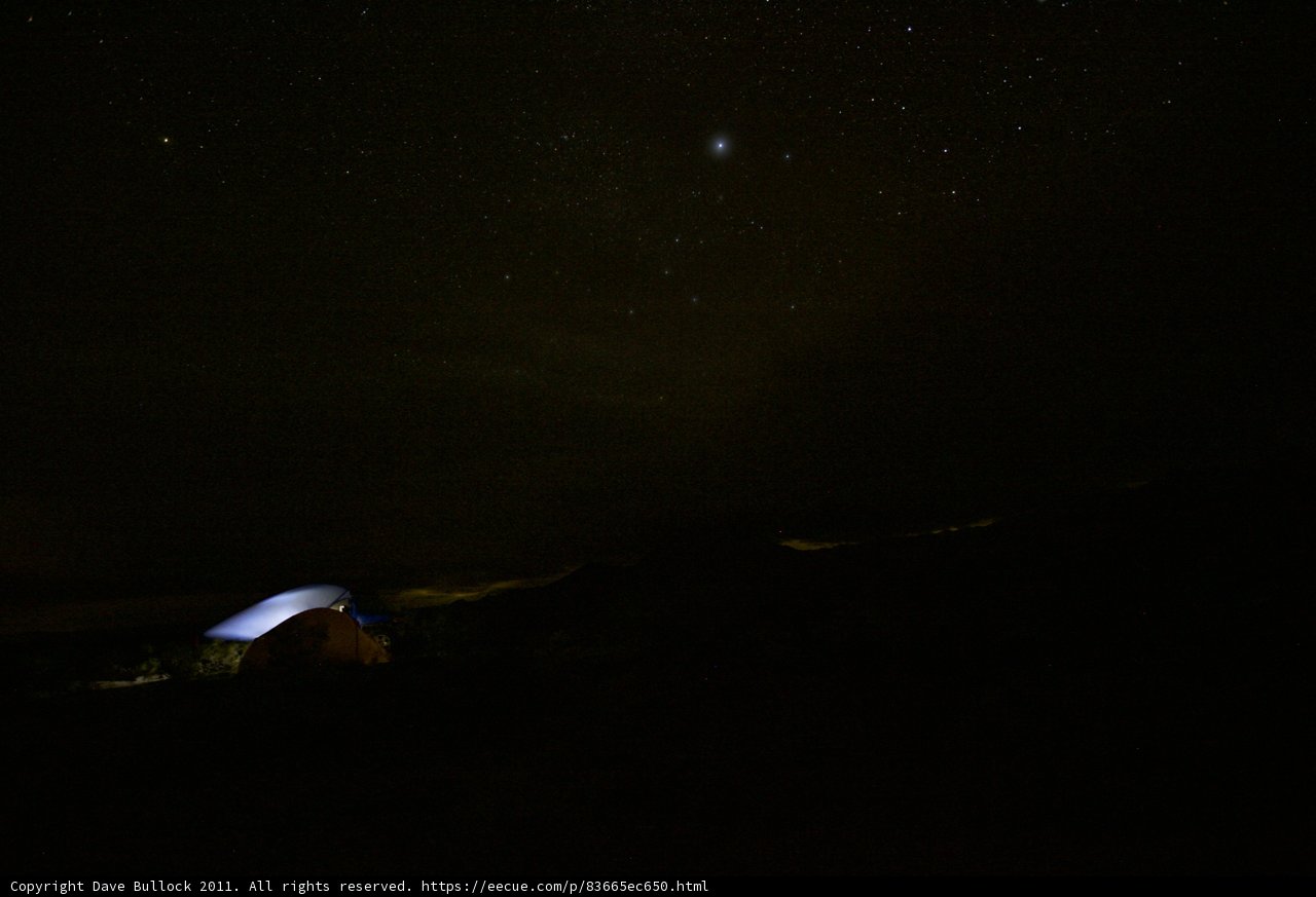 Under the Starry Night Sky