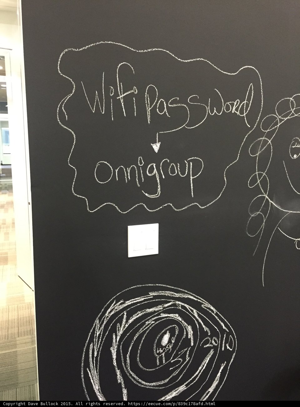 Office Chalkboard with Wifi Password