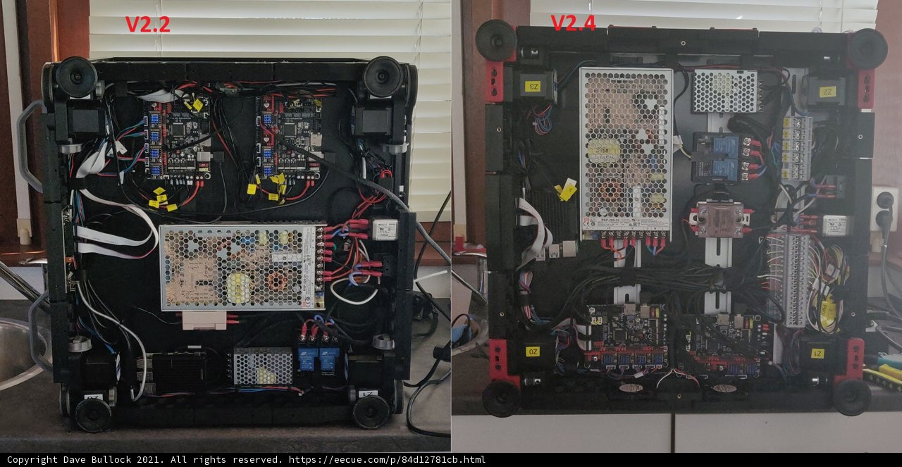 Inner Workings of a Computer