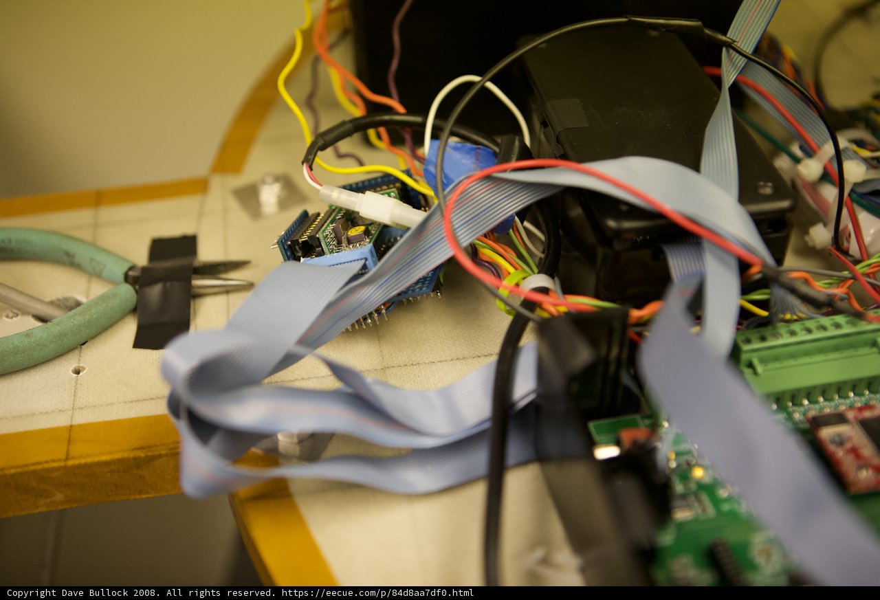 The Inner Workings