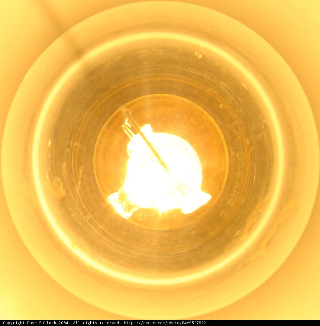 Radiant Yellow Glow