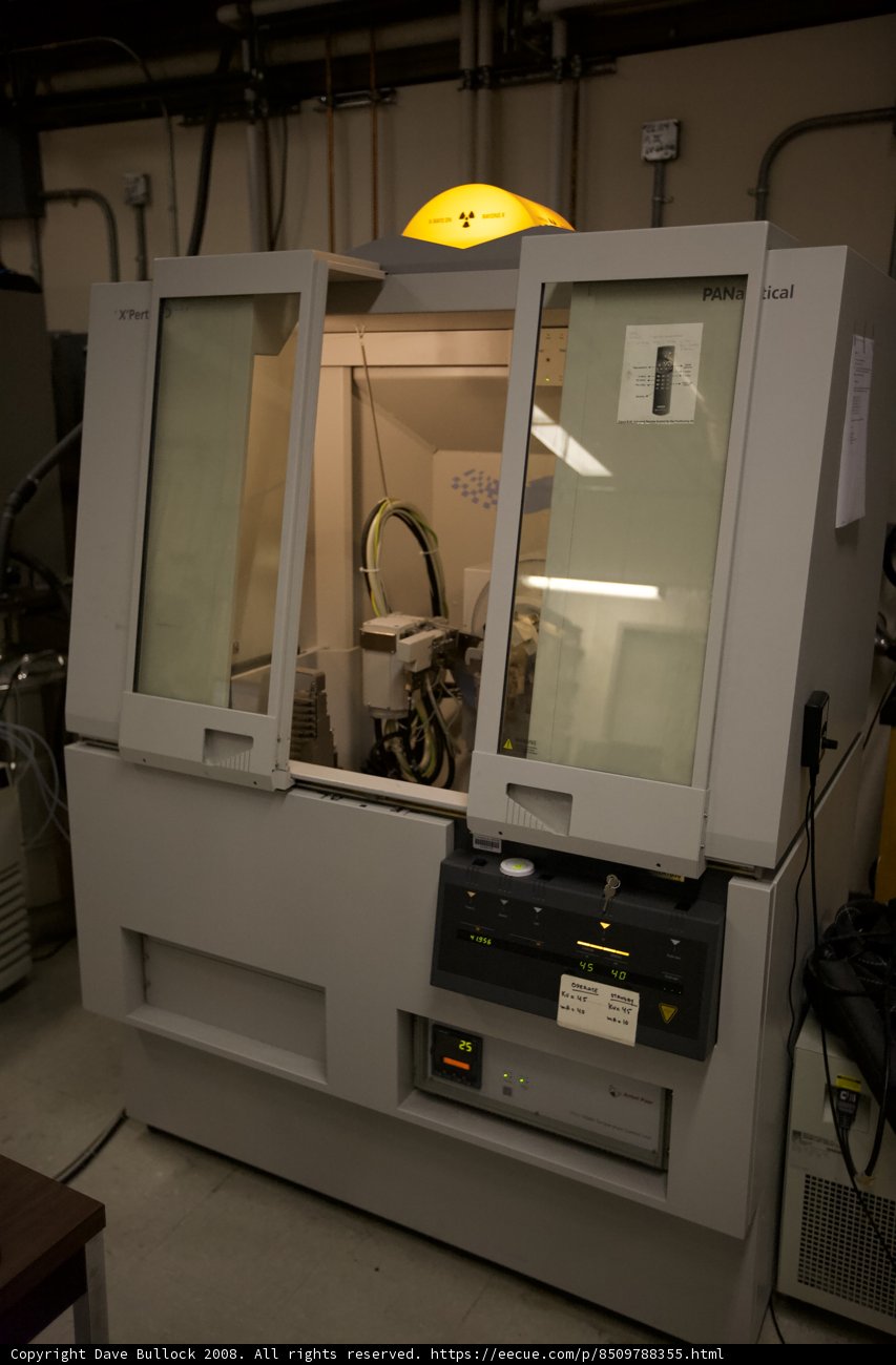 Cutting-edge Nanomachine in a High-Tech Room