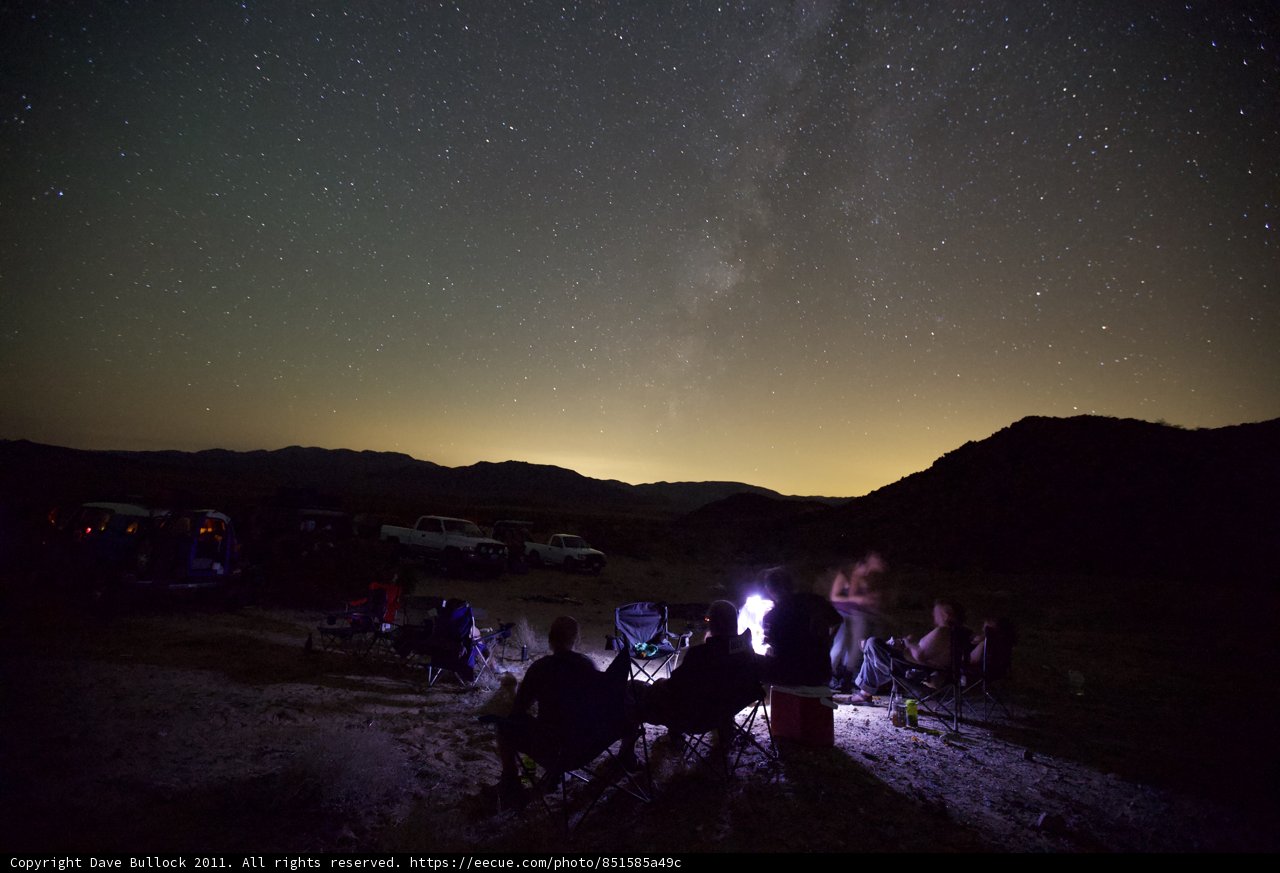 Campfire Conversations under the Starry Night Sky