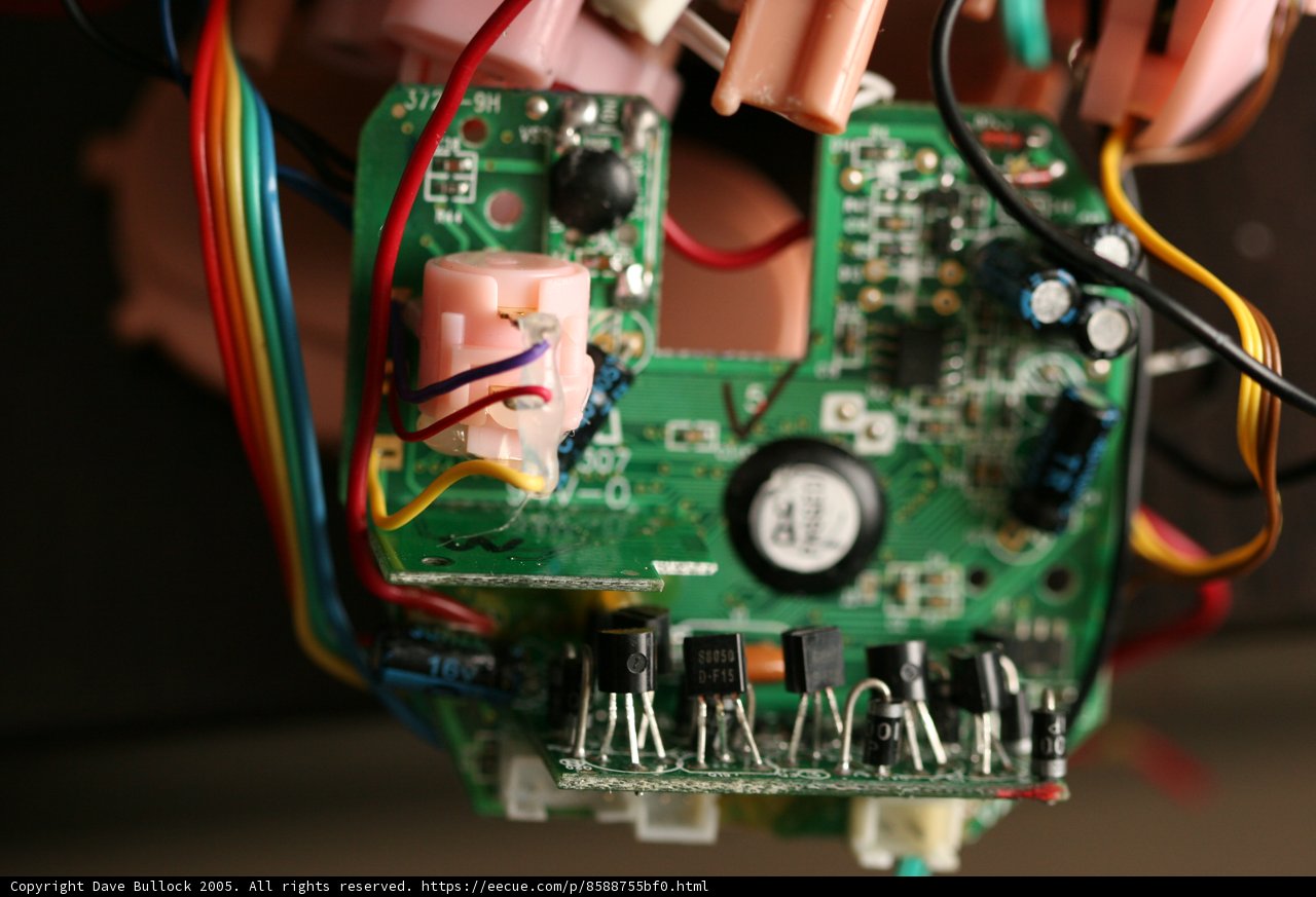 Wired Machine