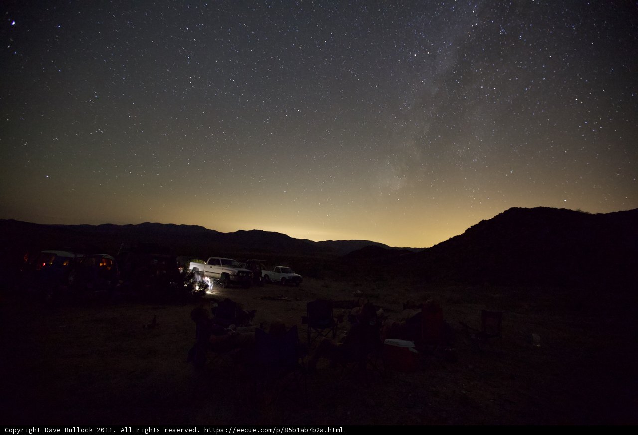 Under the Starry Night Sky