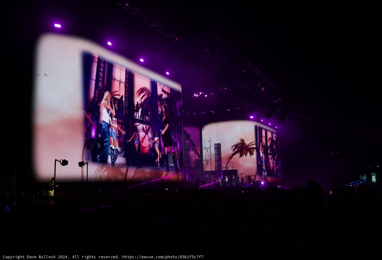 Electric Nights at Coachella 2024: Captured Moments on Stage