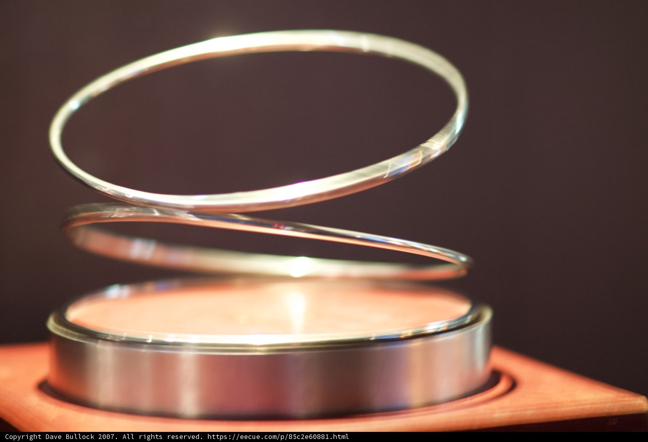 Glamorous Ring Stand