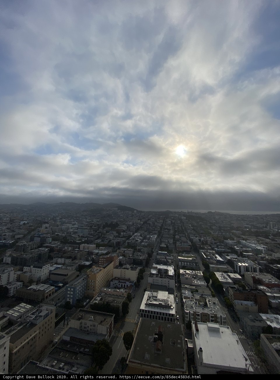 Panoramic View of San Francisco's Urban Landscape