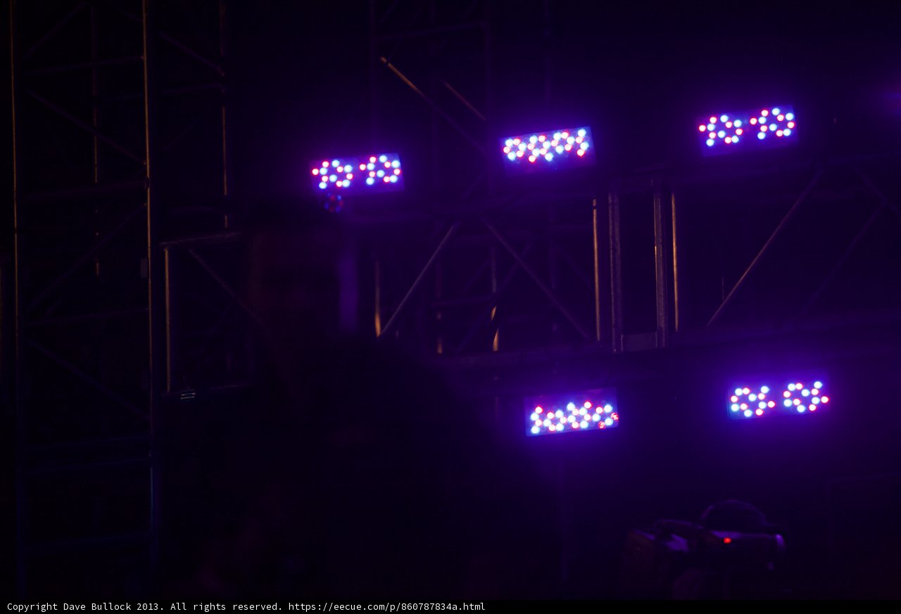 Spotlight Performance