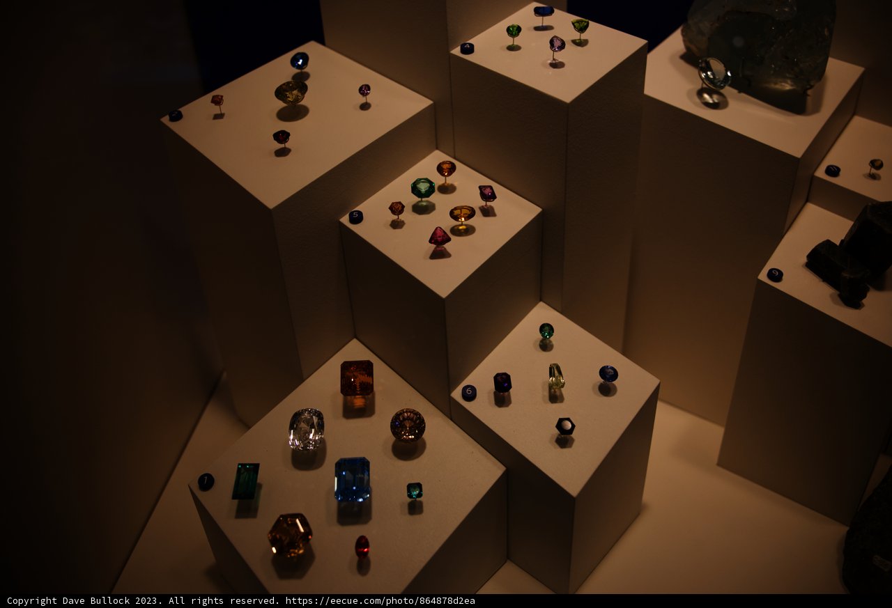 Dazzling Gemstone Collection