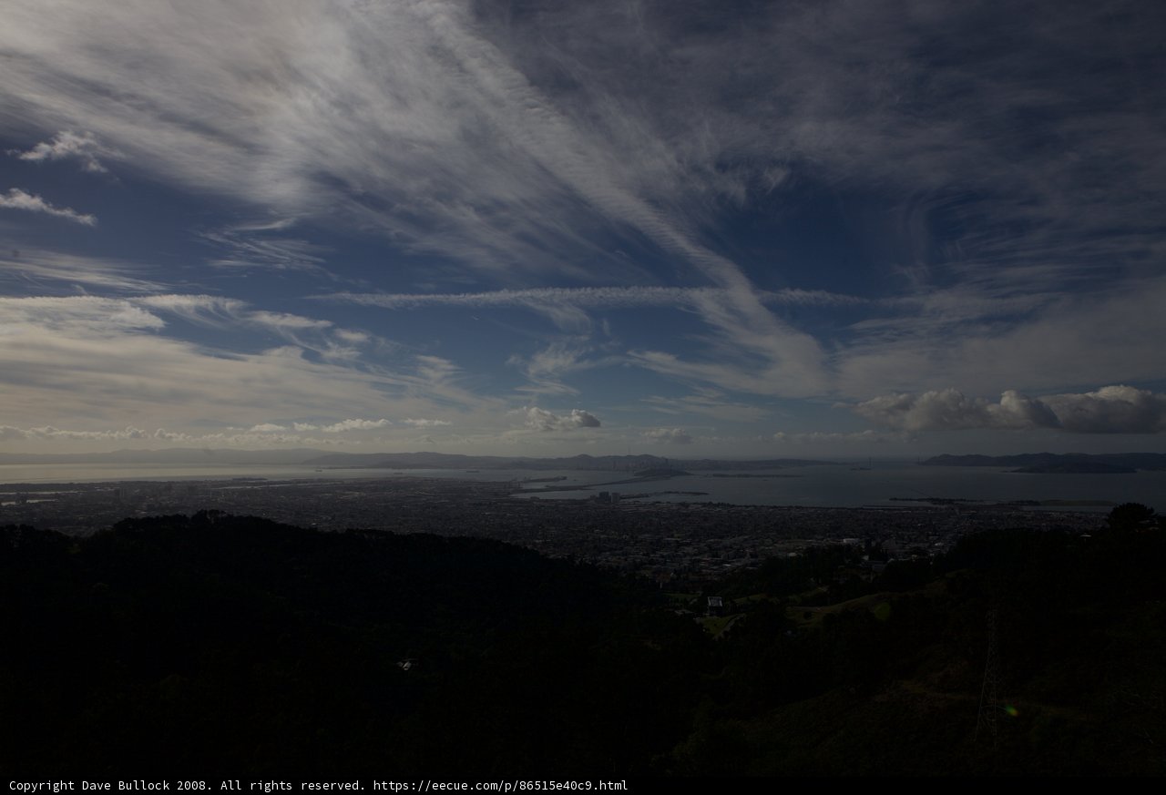 Cityscape Horizon