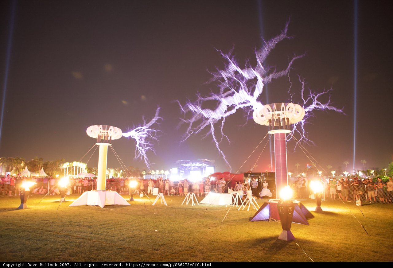 Lighting up the Night Sky