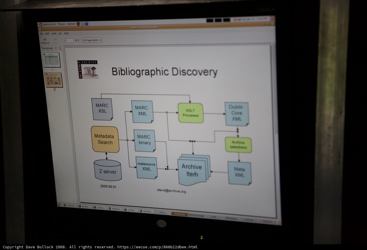 Biological Breakthrough Revealed on Computer Screen