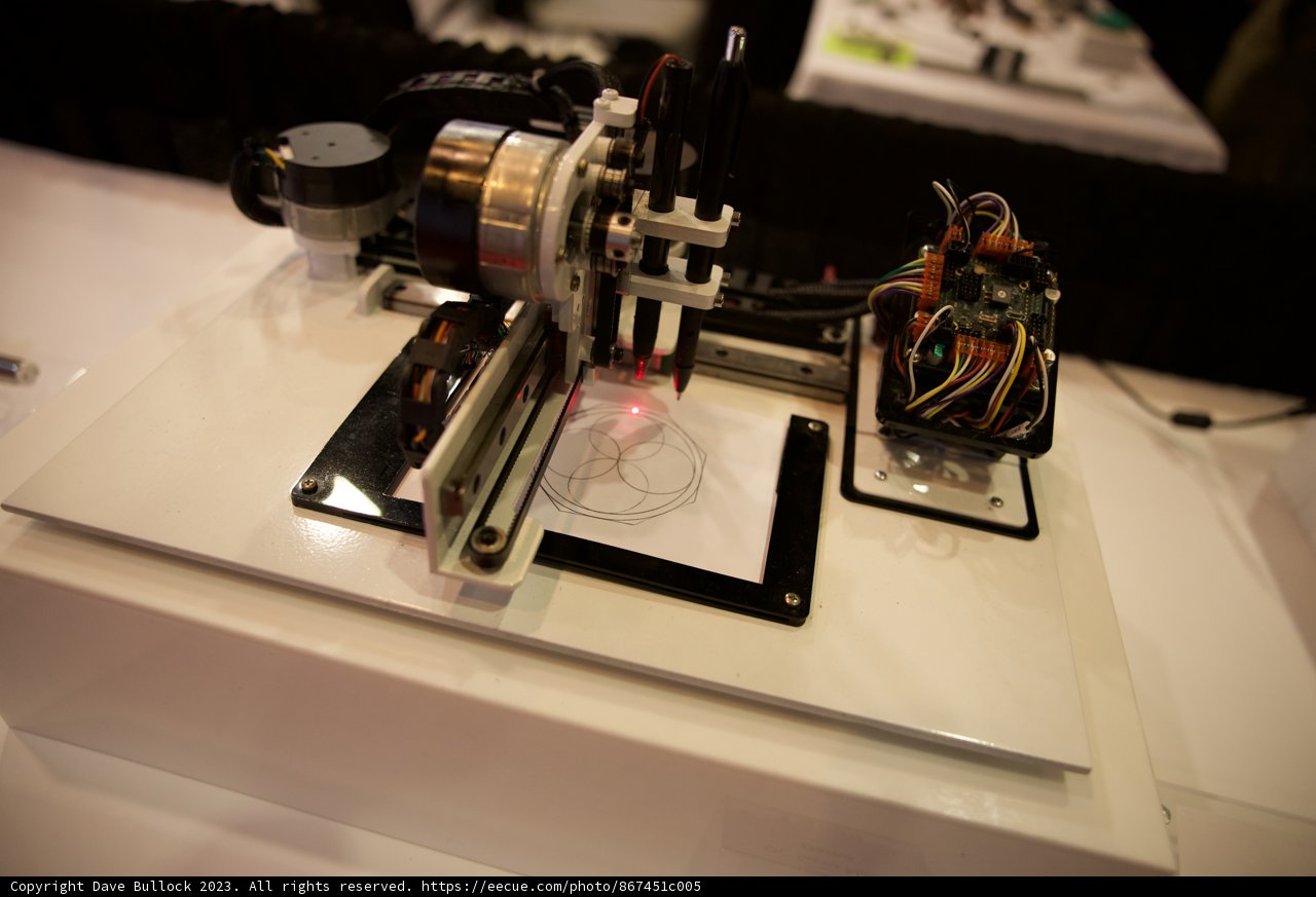 Technological Showcase at the 2023 Robobusiness Conference