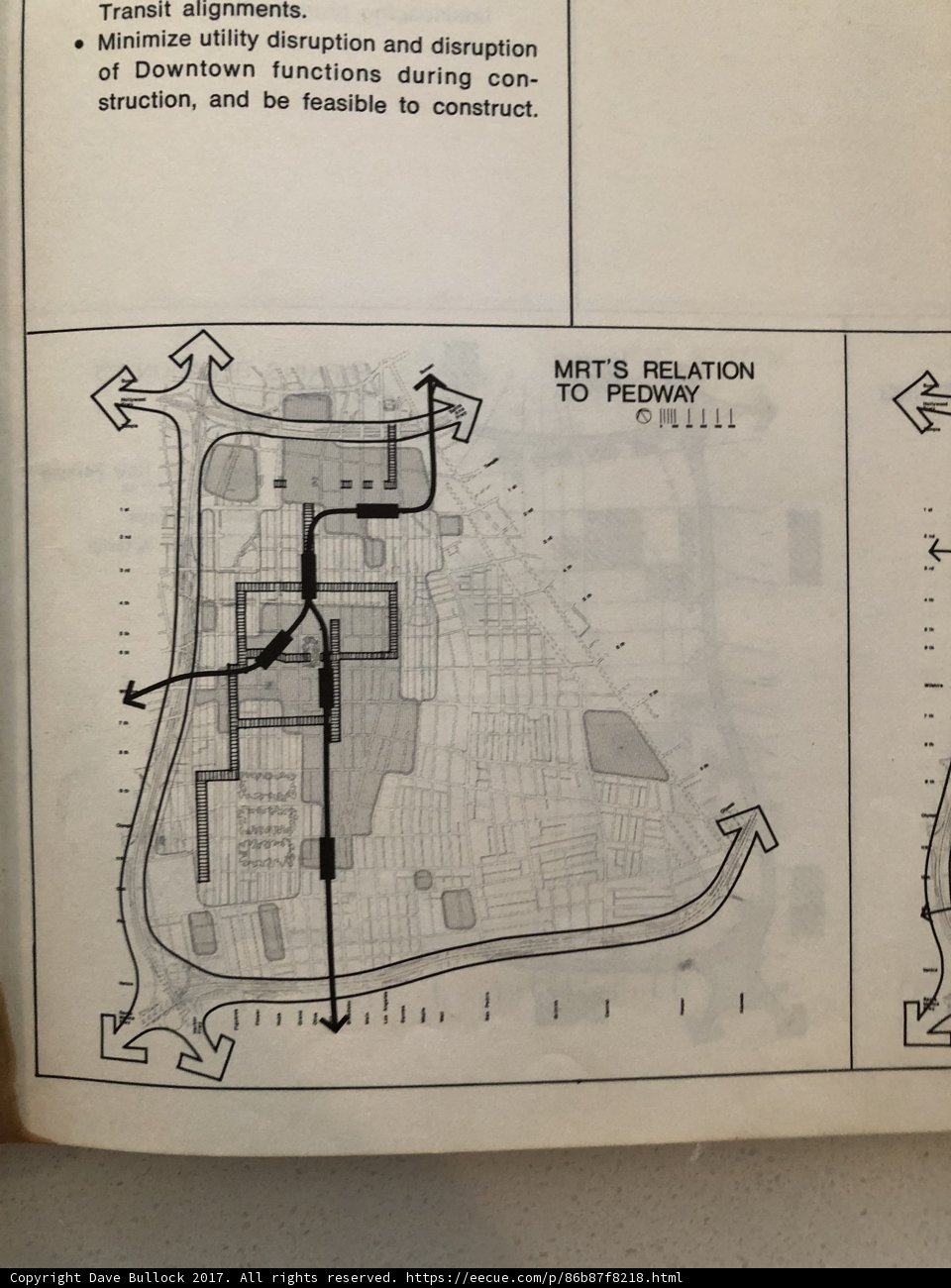 Exploring City Layouts: A Printed Map and Diagram Guide