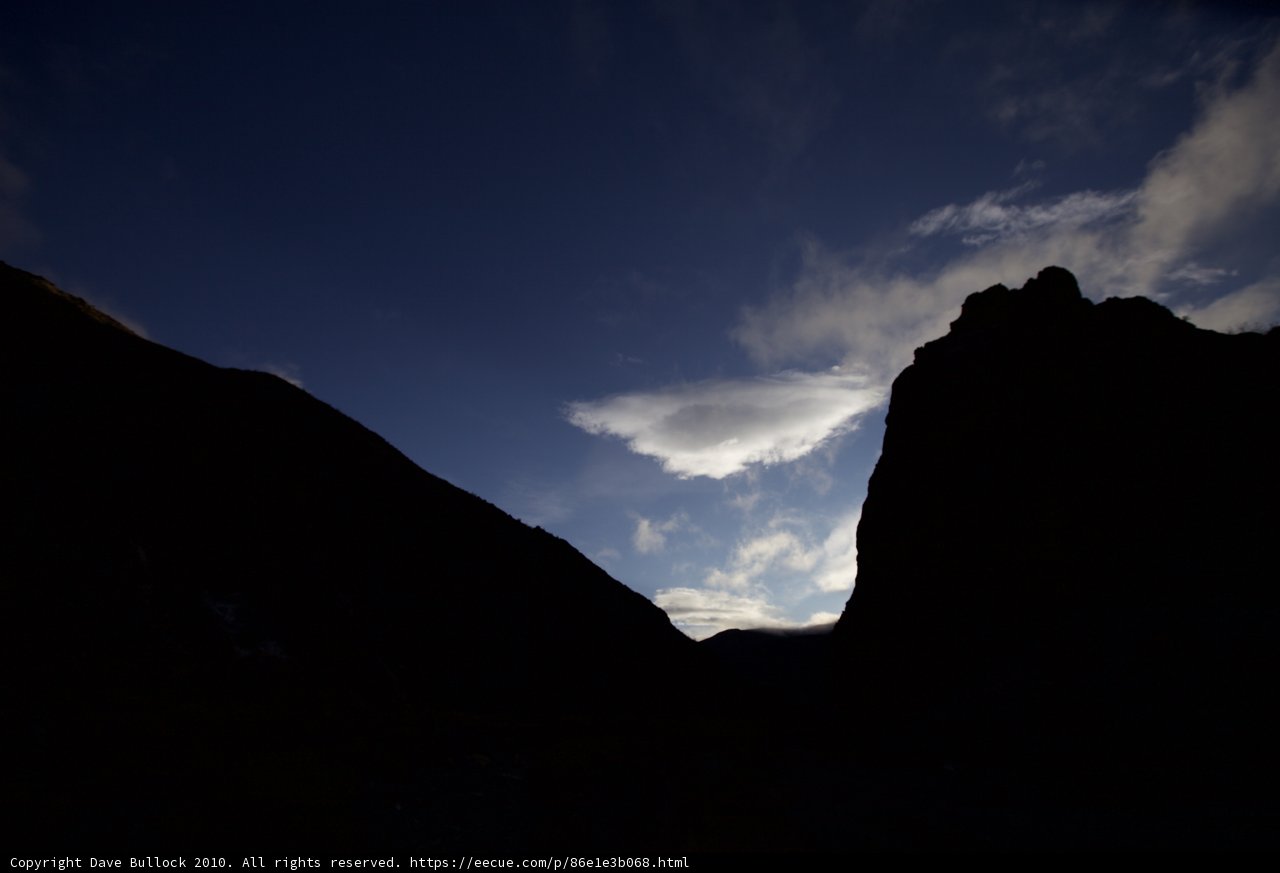 Silhouette of a Mountain Range at Sunset