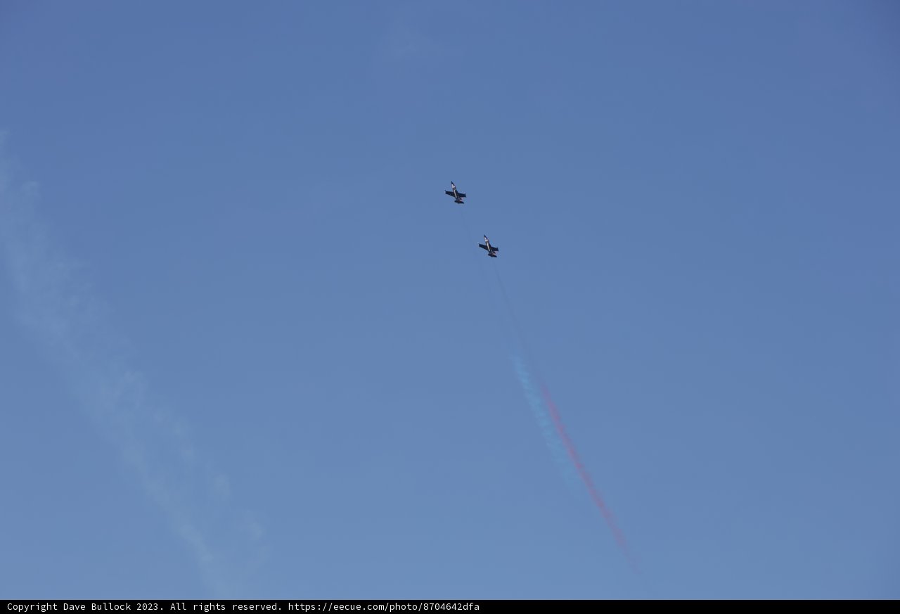 Soaring High: The Ballet of the Skies