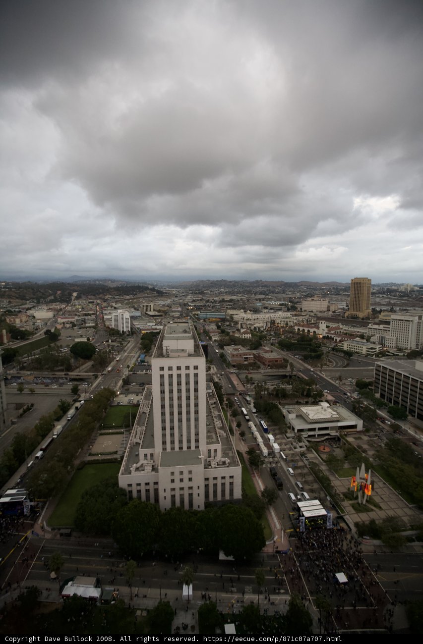 The View from Above