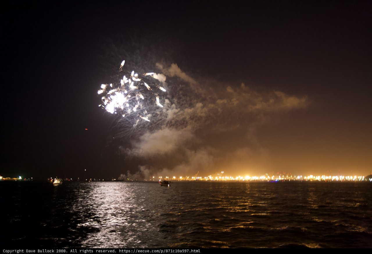 4th of July Fireworks Spectacular