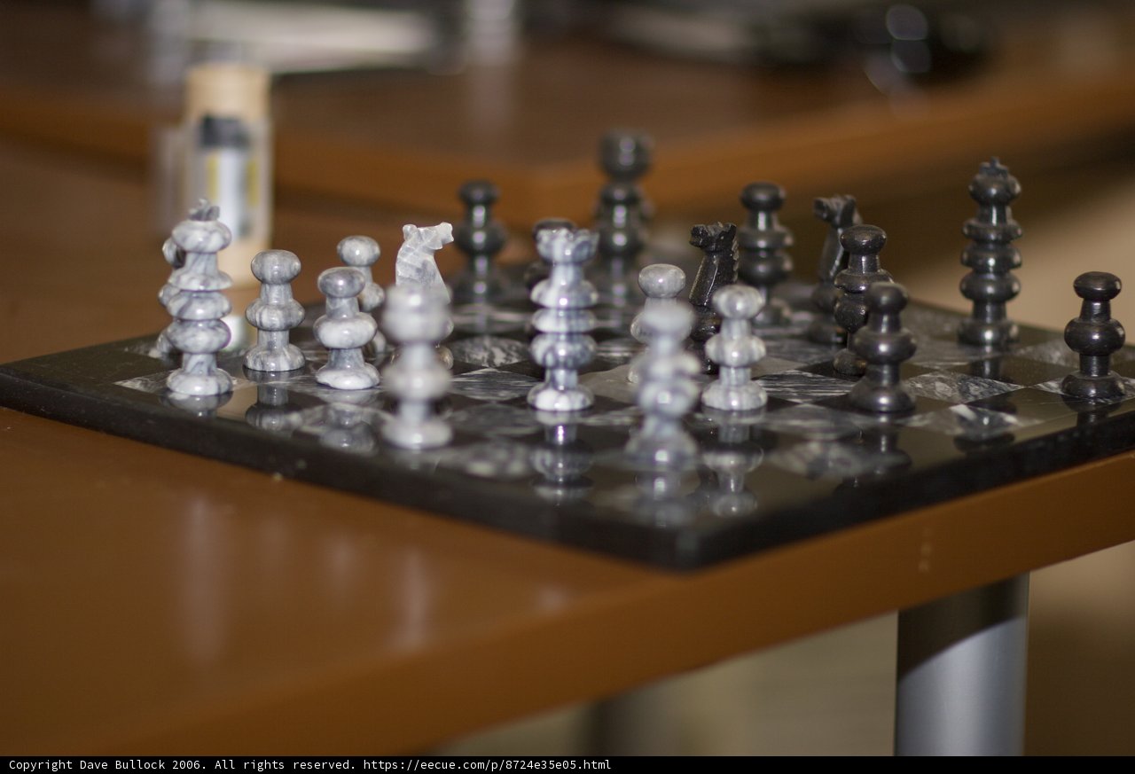 Strategic Moves