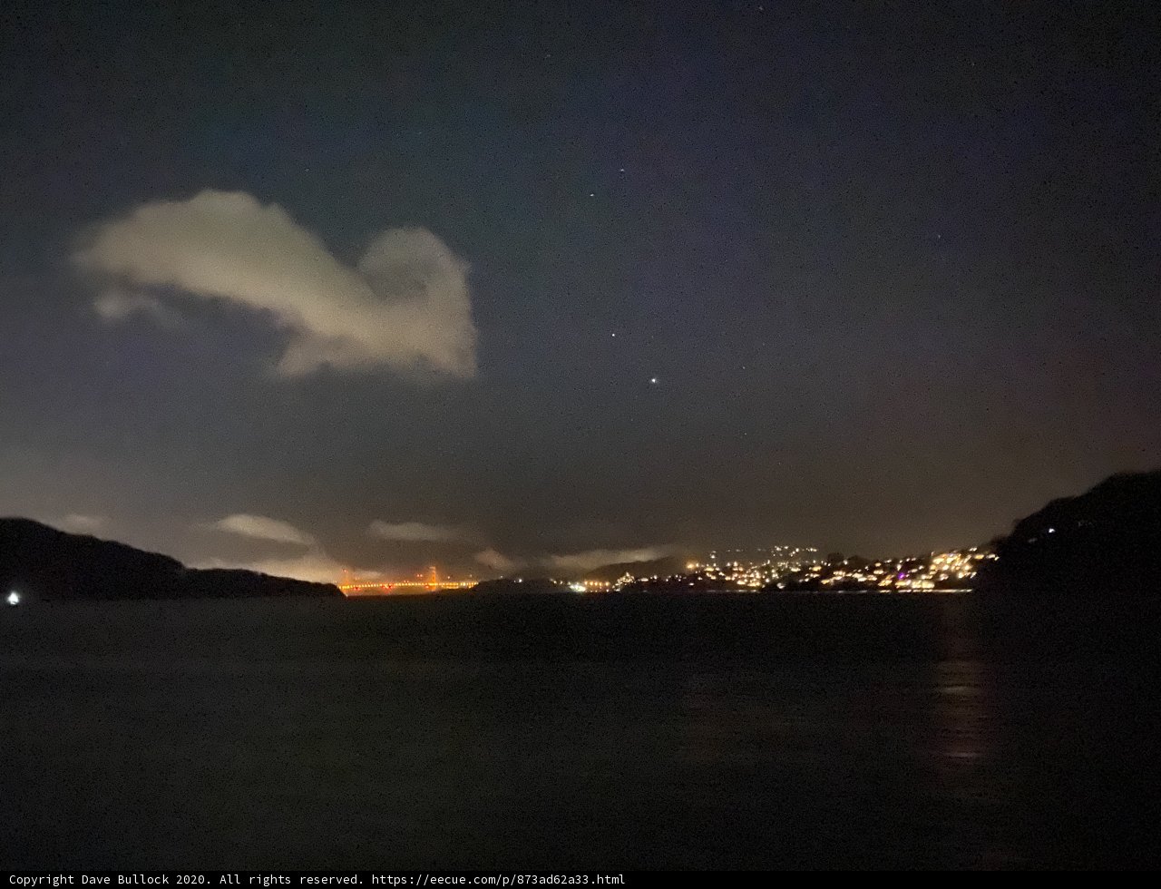 Nighttime Silhouettes Above San Francisco Bay