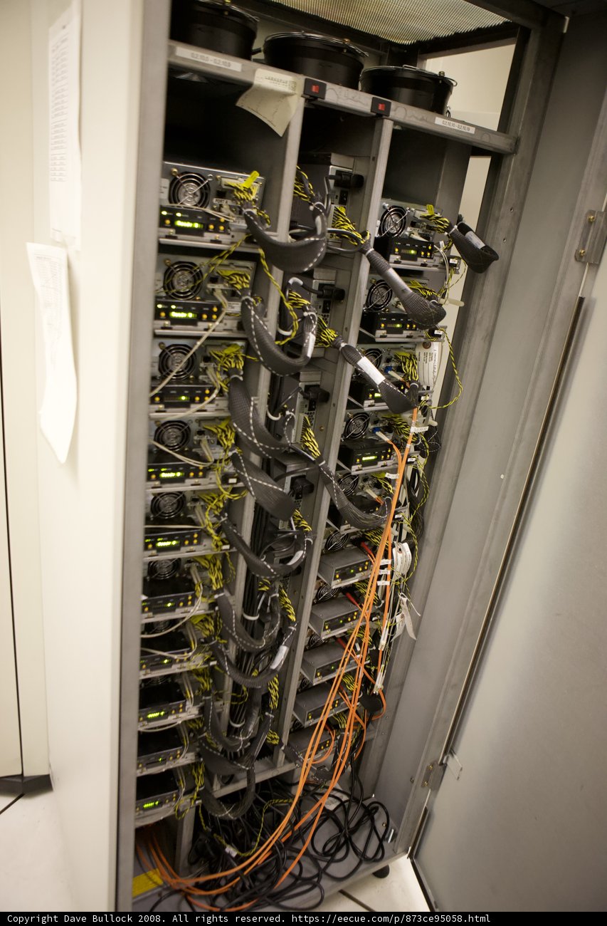 The Wires that Bind