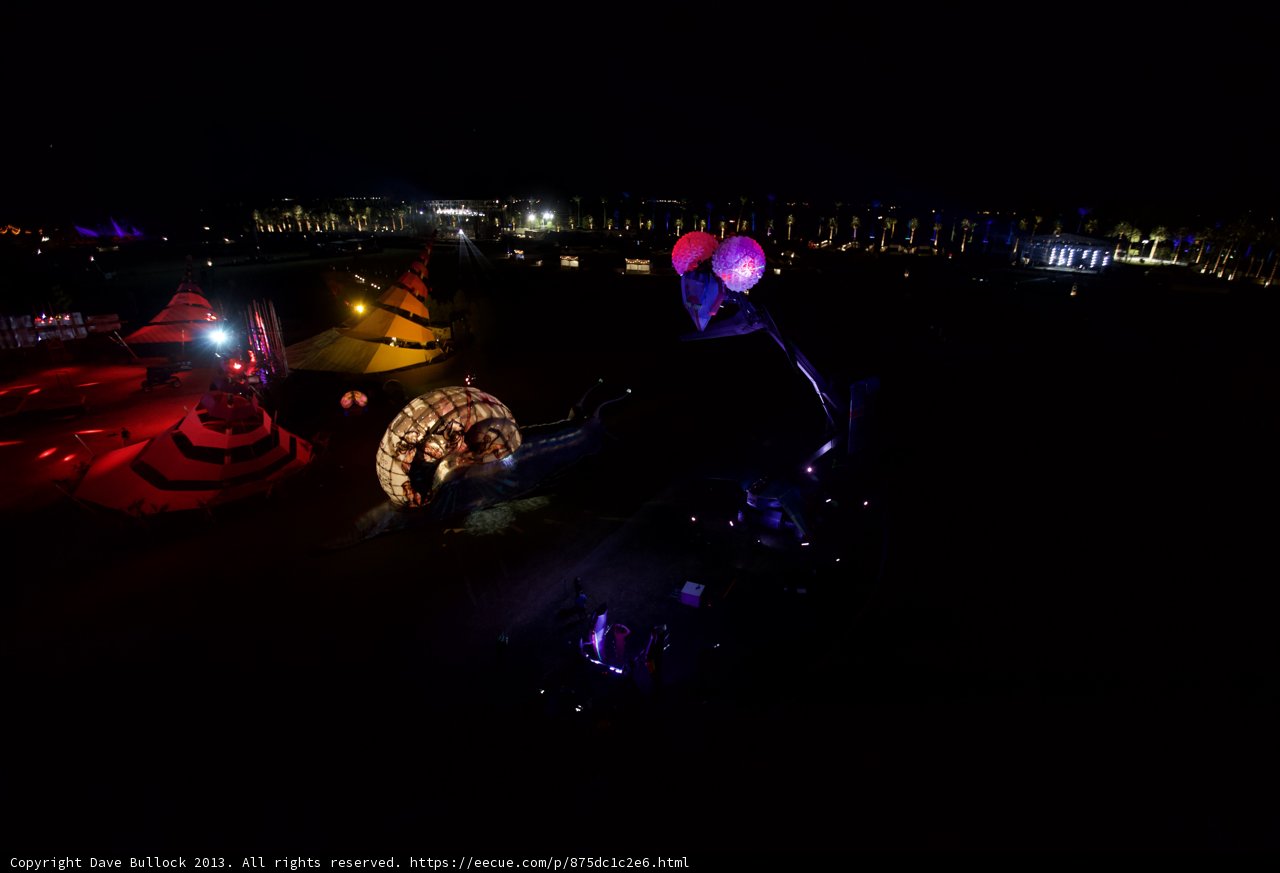 Nighttime Gathering in the Urban Metropolis