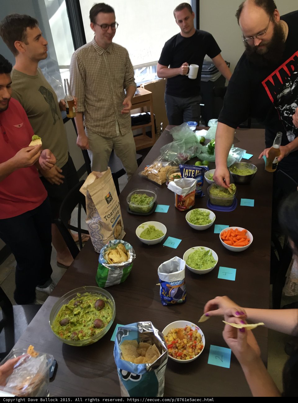 Full Table of Entries