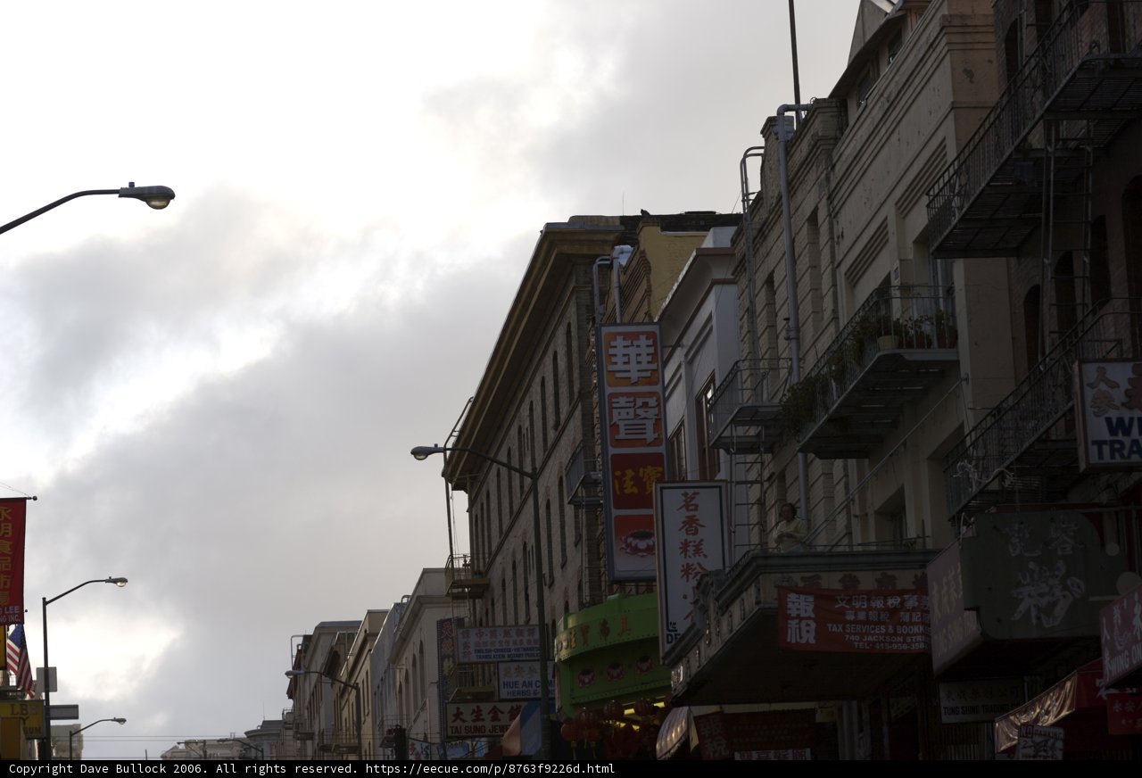 Timeless Charm in the Metropolis